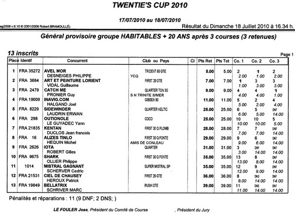 c_twc_2010.jpg